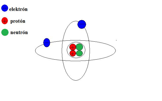 model atomu.jpg